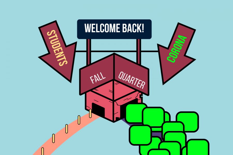 Pandemic Puts University in More Financial Strain, Administration Remains Optimistic