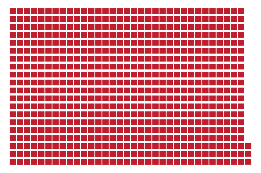 The number of shootings in the United States represented as boxes in 2022 alone.
